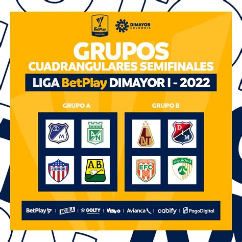 cuadrangulares liga betplay 2022 grupo a