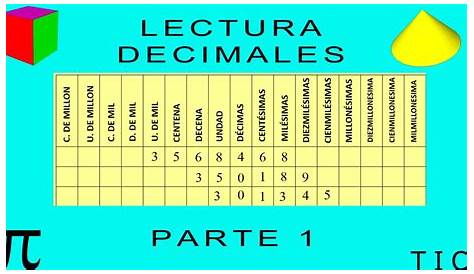 386779127-Tabla-de-Valor-Posicional-Enteros-Decimales-MURAL.doc