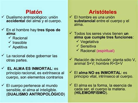 cuadro comparativo entre platon y aristoteles