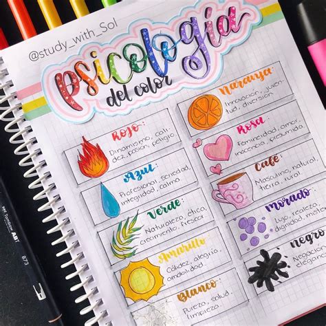 Cuadro Comparativos Creativos: Una Mirada Profunda
