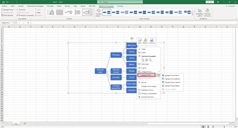Cuadro sinóptico Clasificación de los diseños experimentales. en 2021