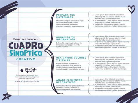Llave De Cuadro Sinoptico En Canva Cusi