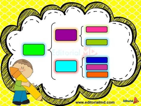 Cuadro sinoptico sexto semestre by Lisseth Linares Issuu