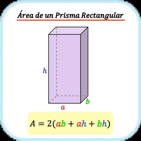 Área de un Prisma Rectangular. YouTube