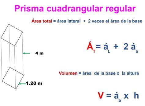 Volumen de prisma cuadrangular (Con polinomios) YouTube