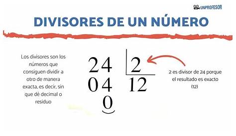 Cálculo divisores numero