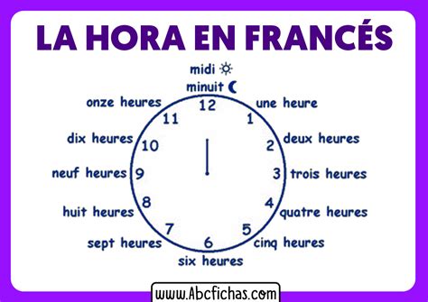 cuando cambia la hora en francia