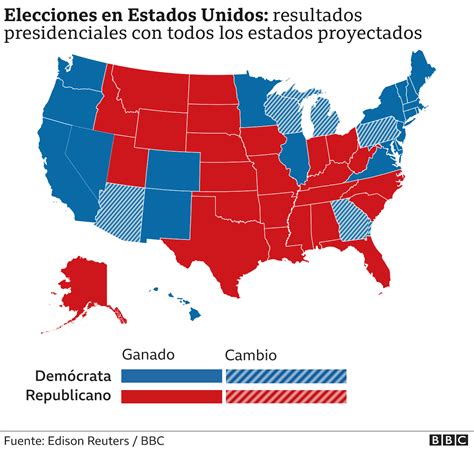 cuando dan los resultados de las elecciones