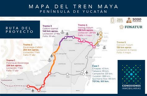 cuando inicia el proyecto del tren maya