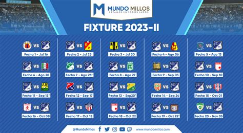 cuando juega millonarios 2023