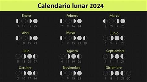 cuando sale la luna rosa