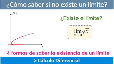 Limites Límites indeterminados