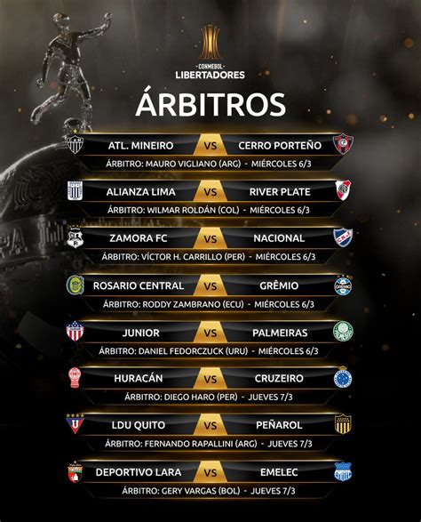 cuantas libertadores tiene liga de quito