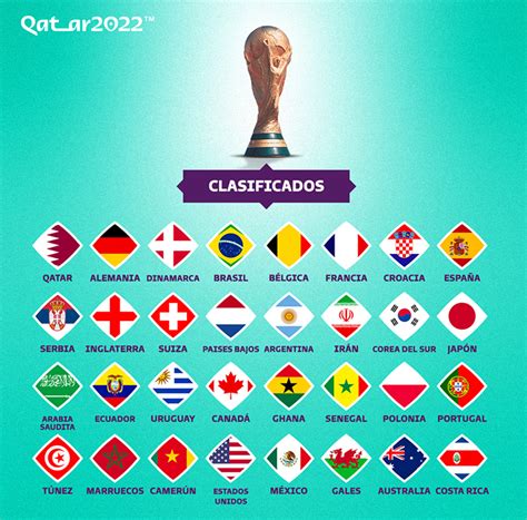 cuantas selecciones van al mundial 2022