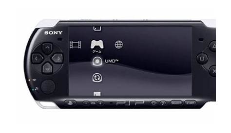PSP o PlayStation Portable: Análisis, Opiniones, Juegos y Precio