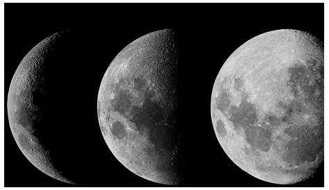 Tamaño de la Luna - Astronomía