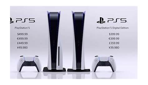 Precio de PS5: ¿Cuánto costará en tu país? Player Reset