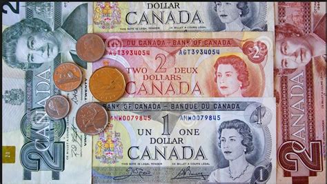 cuanto esta el dolar canadiense en peru