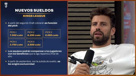 cuanto ganan los jugadores de la kings league