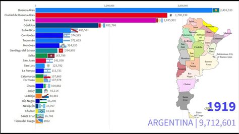 cuantos habitantes tiene cordoba argentina