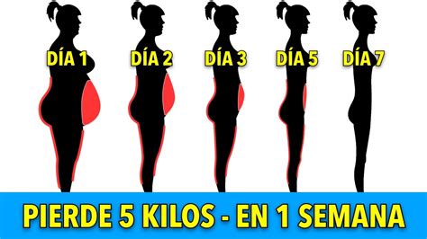 cuantos kilos puedo perder en una semana