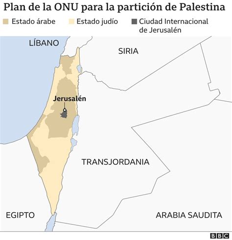 cuantos palestinos viven en israel