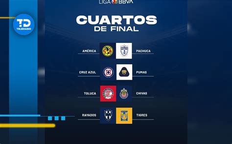 cuartos de final liga