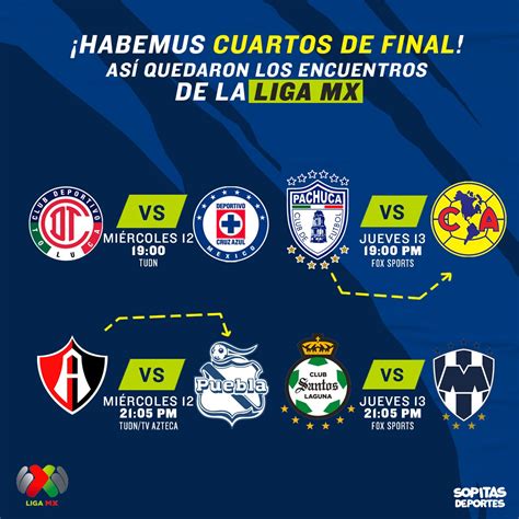 cuartos de final liga mx 2019