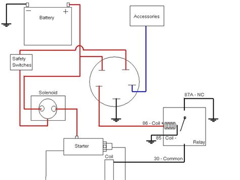 cub cadet ignition switch wiring diagram