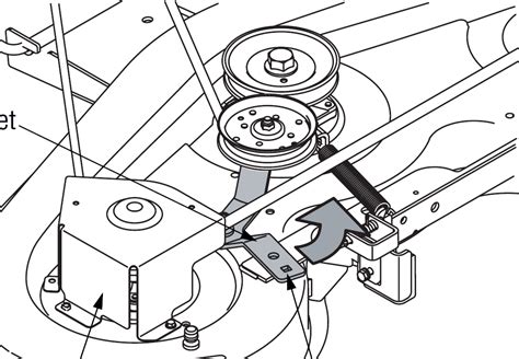Cub cadet 50 inch deck belt diagram