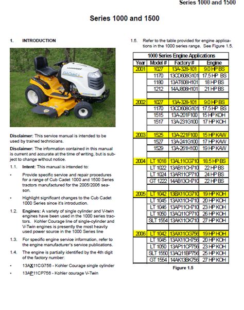 cub cadet troubleshooting manual