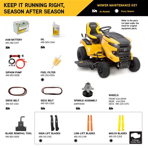 Cub Cadet Xt1 Electrical Problems