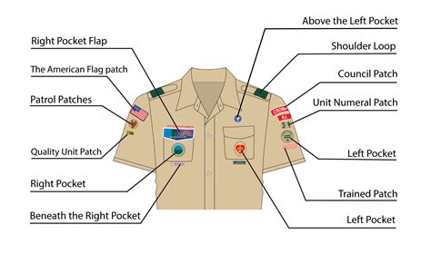 cub scout leader position patches