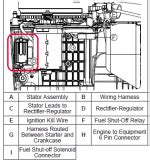 I have a cub cadet ltx1050 my 20 amp fuse blows after 10 minutes of