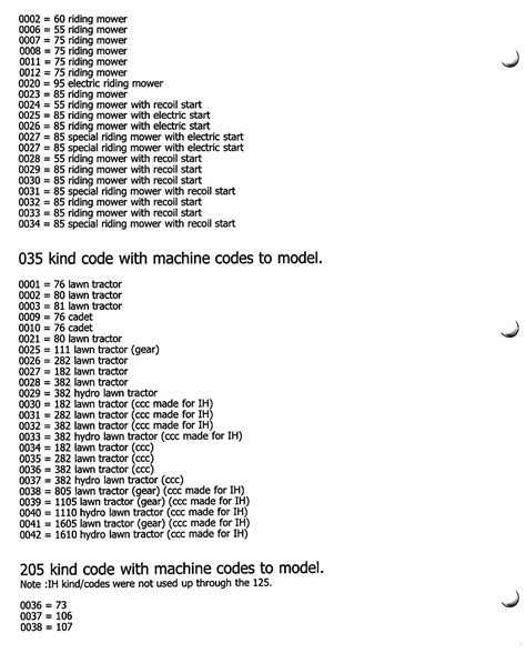 Cub Cadet Error Codes Techviral