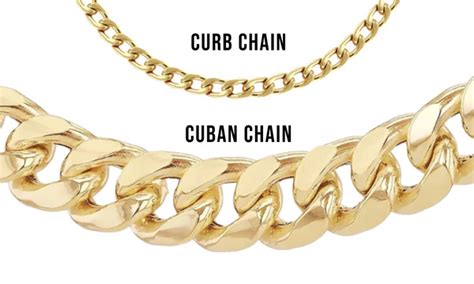 Cuban Link Vs Curb Chain