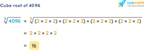 Cube Root Of 4096 By Division Method
