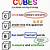 cubes math strategy printable