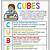 cubes strategy for math