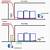 cubicle wiring diagram network