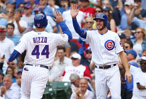 cubs best current players