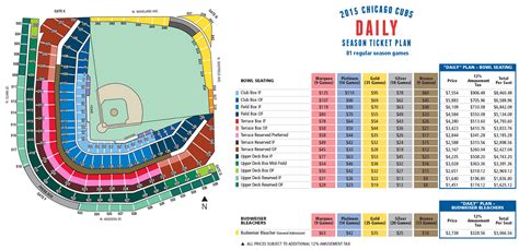 cubs bleacher tickets price