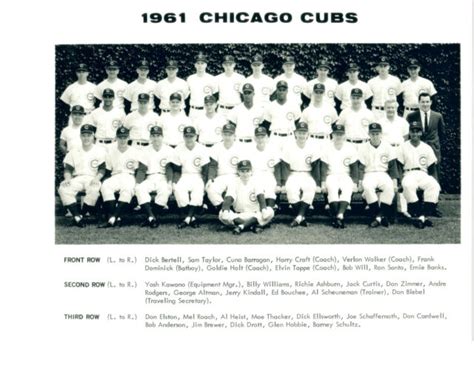 cubs roster 1961