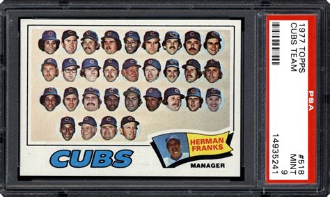 cubs roster 1977