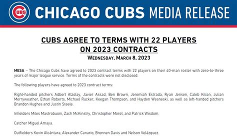 cubs roster 2023 contracts