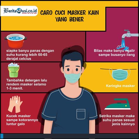 cuci masker