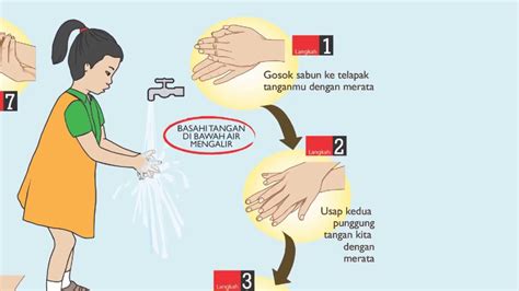 Cuci tangan secara teratur