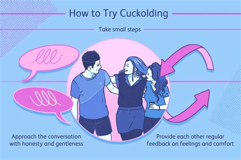 cuckold i