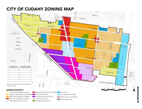 Cudahy Wi Zoning Map