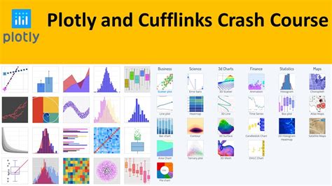 Cufflinks Python Plotly